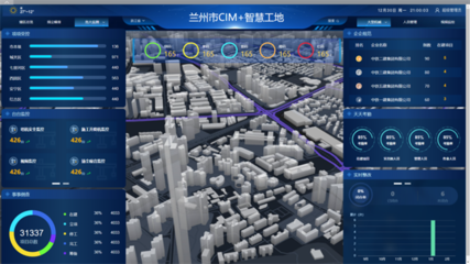 挺进“CIM+” “智慧城市”千里之行 始于足下